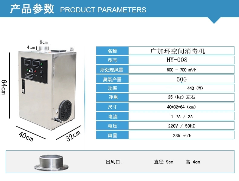 使用臭氧發(fā)生器，大風量空氣治理機，高濃度臭氧水機推動農(nóng)產(chǎn)品的發(fā)展
