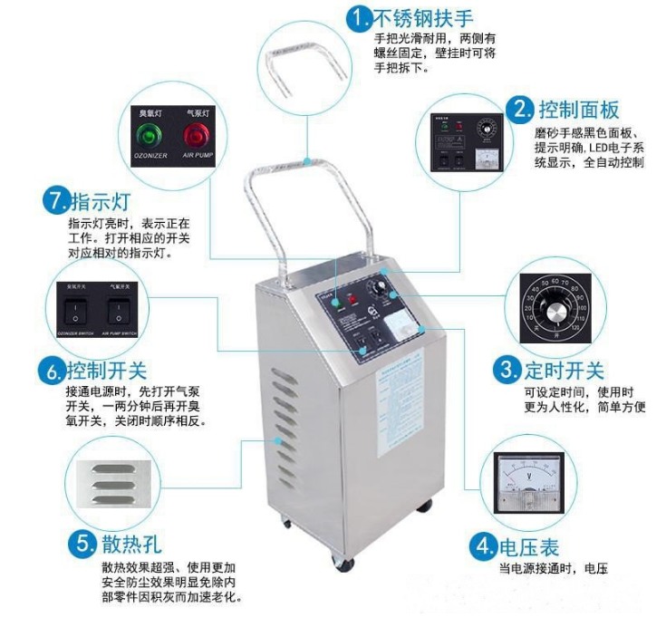 小型臭氧機(jī)，HY-002-3A,HY-001-5A臭氧發(fā)生器純水殺菌消毒